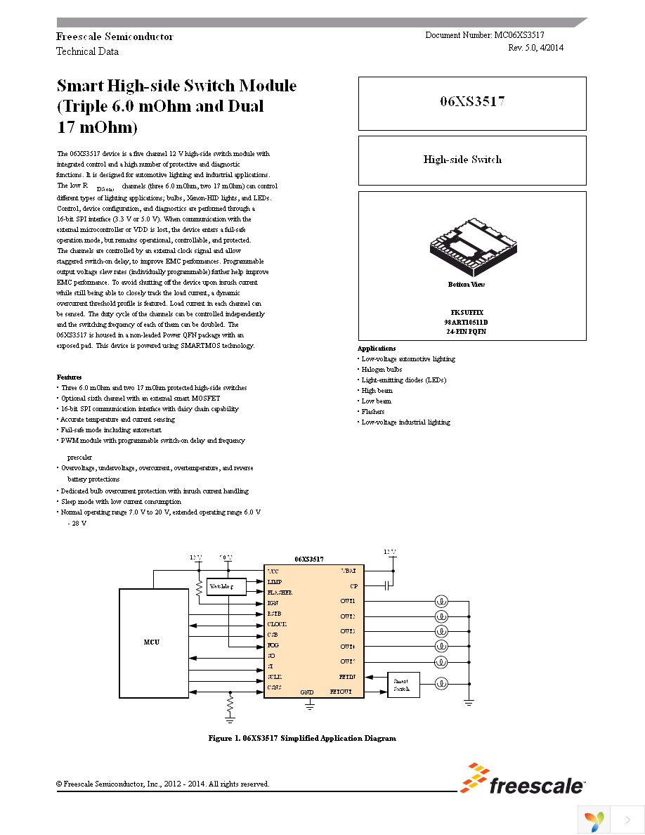 MC06XS3517AFKR2 Page 1