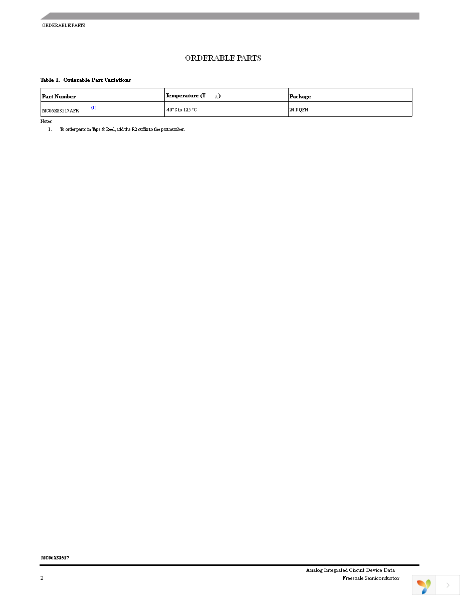 MC06XS3517AFKR2 Page 2