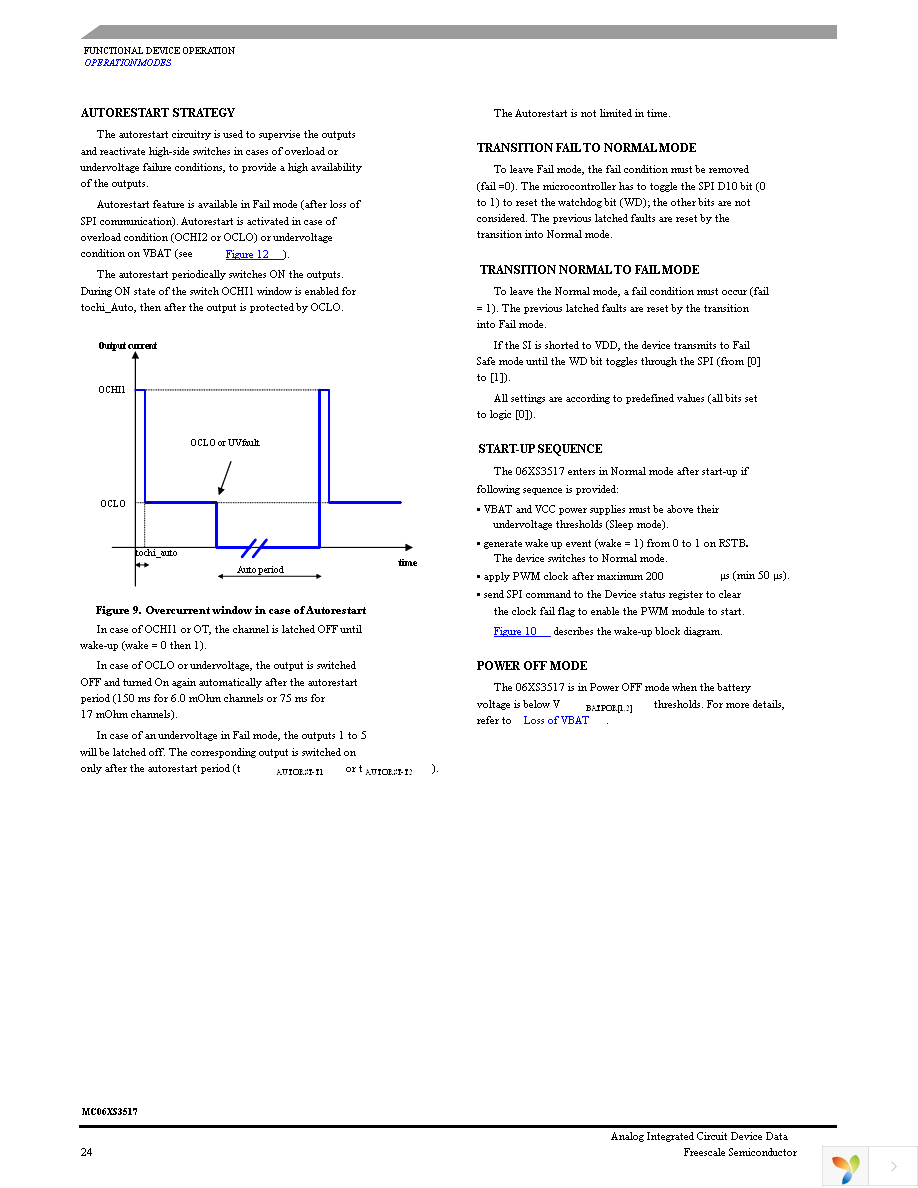 MC06XS3517AFKR2 Page 24