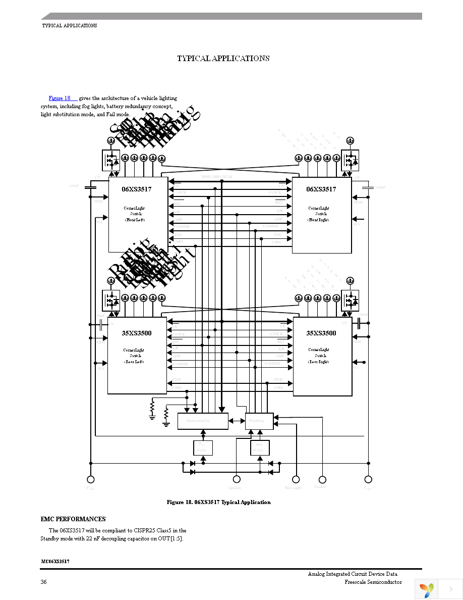 MC06XS3517AFKR2 Page 36