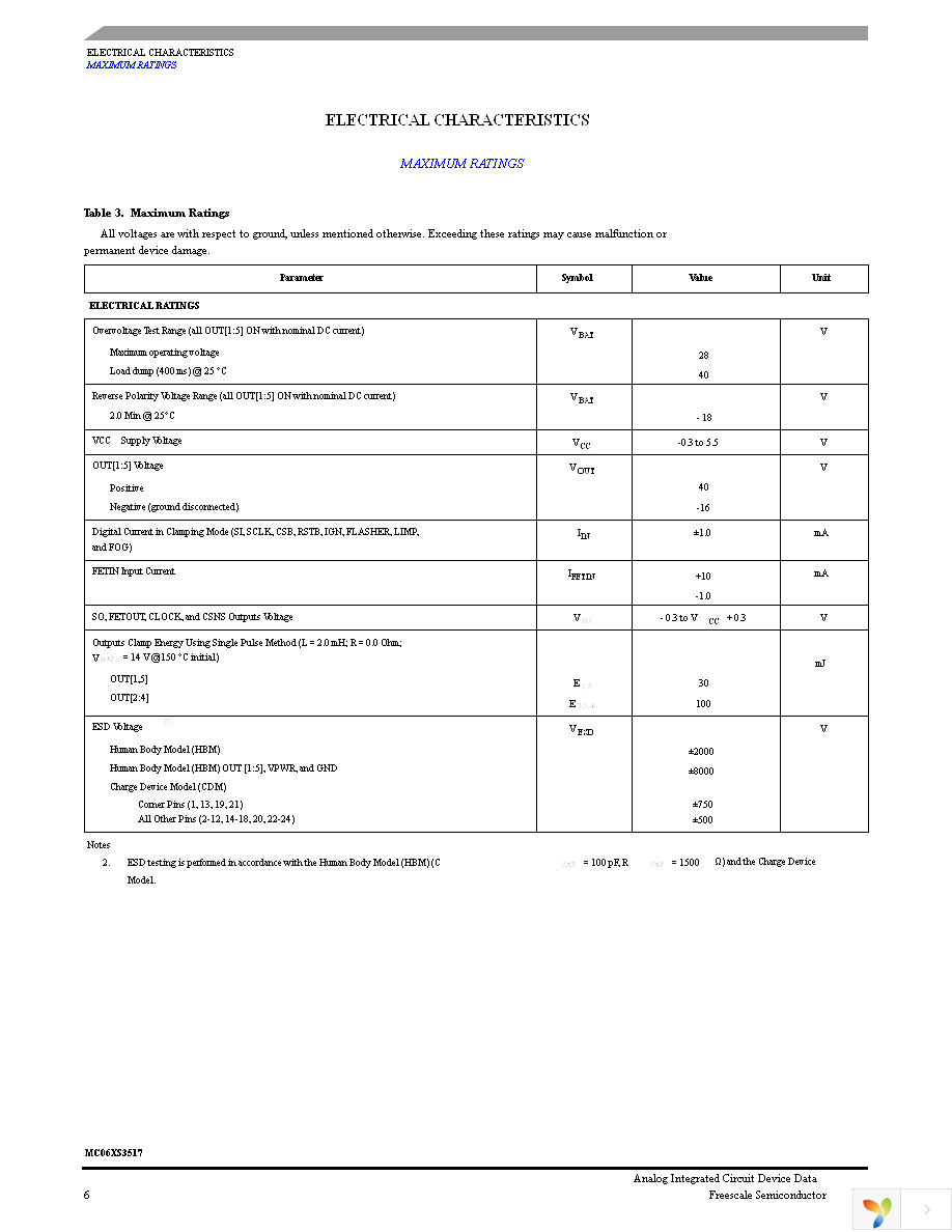 MC06XS3517AFKR2 Page 6