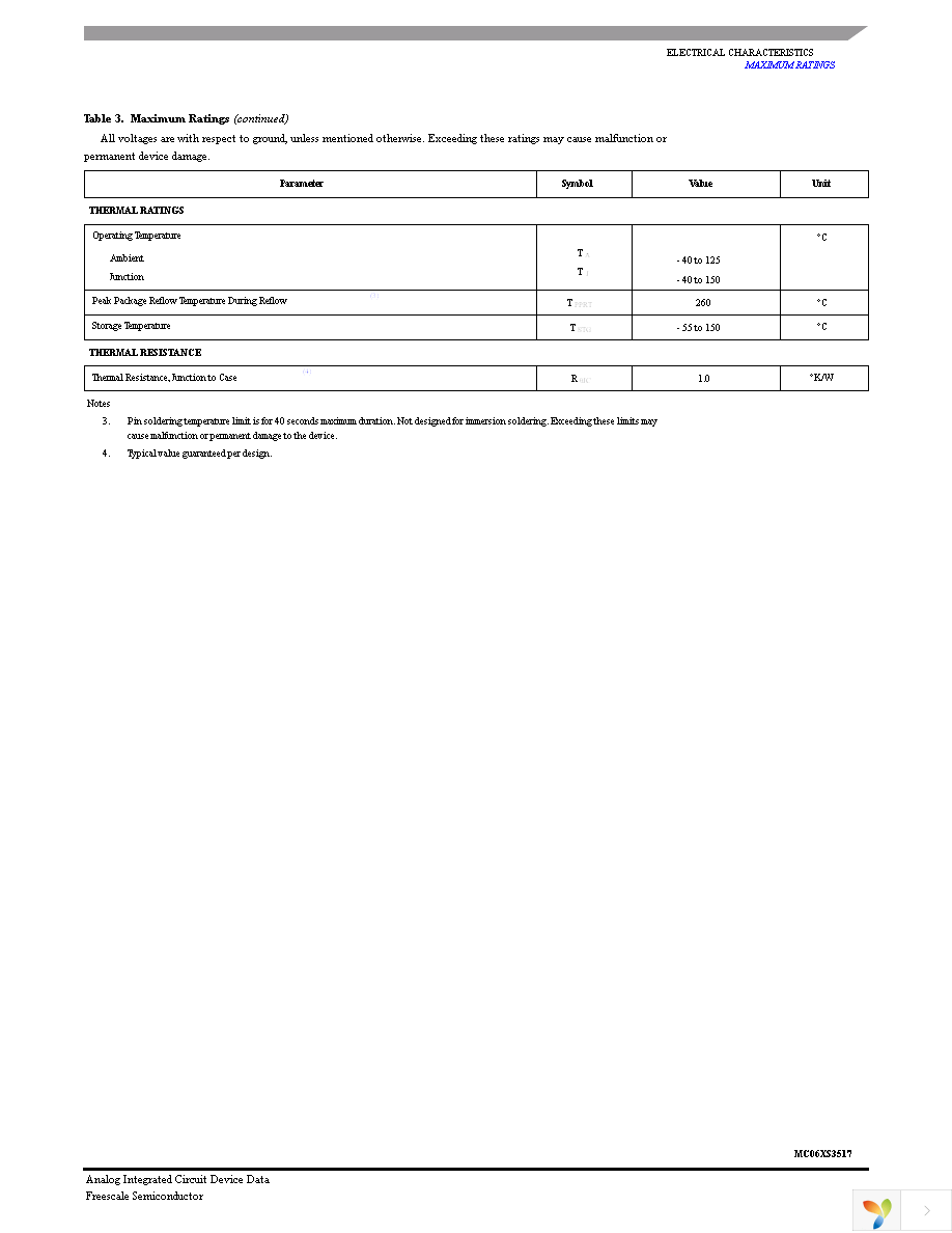 MC06XS3517AFKR2 Page 7