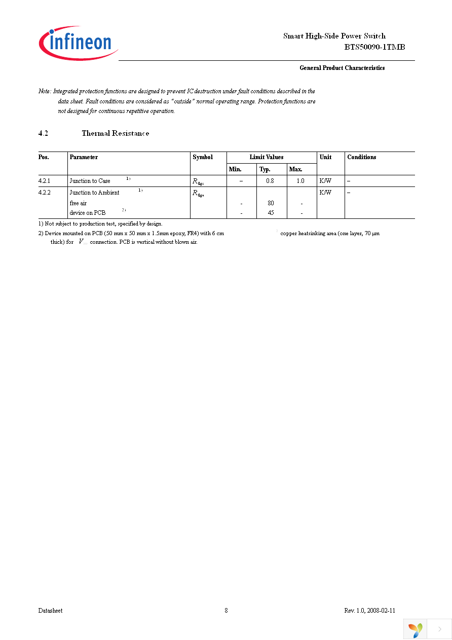 BTS50090-1TMB Page 8