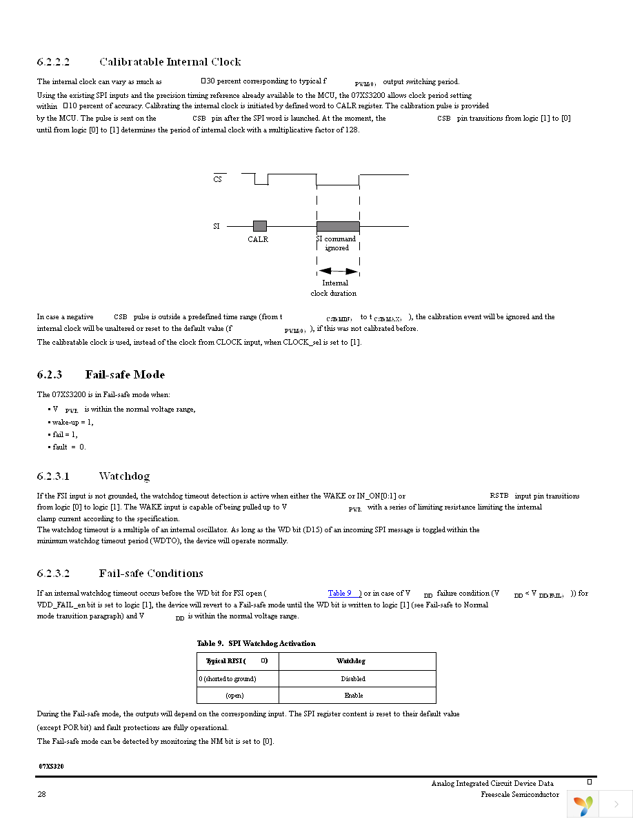 MC07XS3200EK Page 28