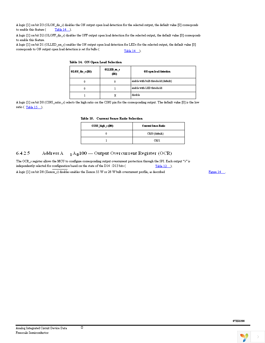 MC07XS3200EK Page 37