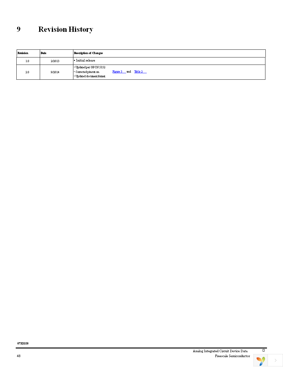 MC07XS3200EK Page 48