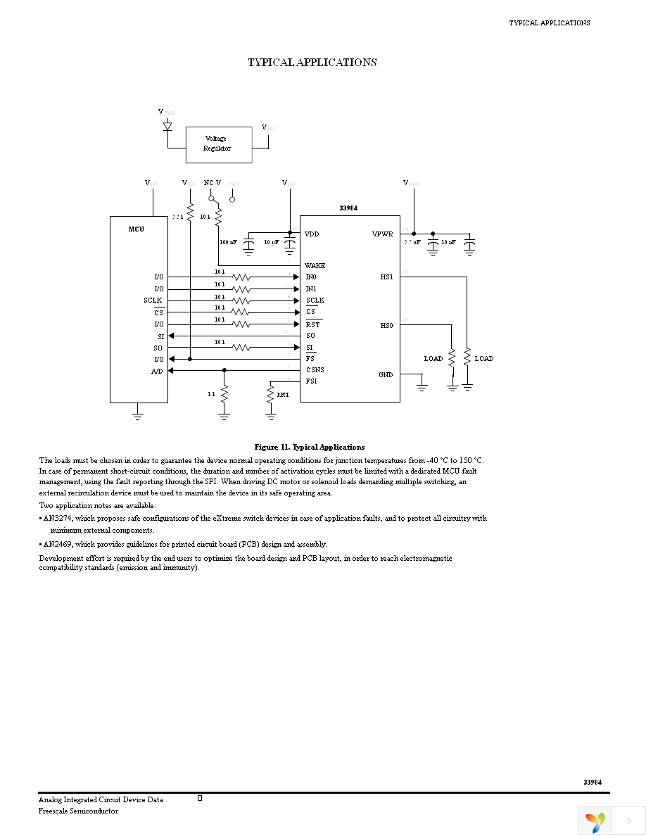 MC33984CHFK Page 29