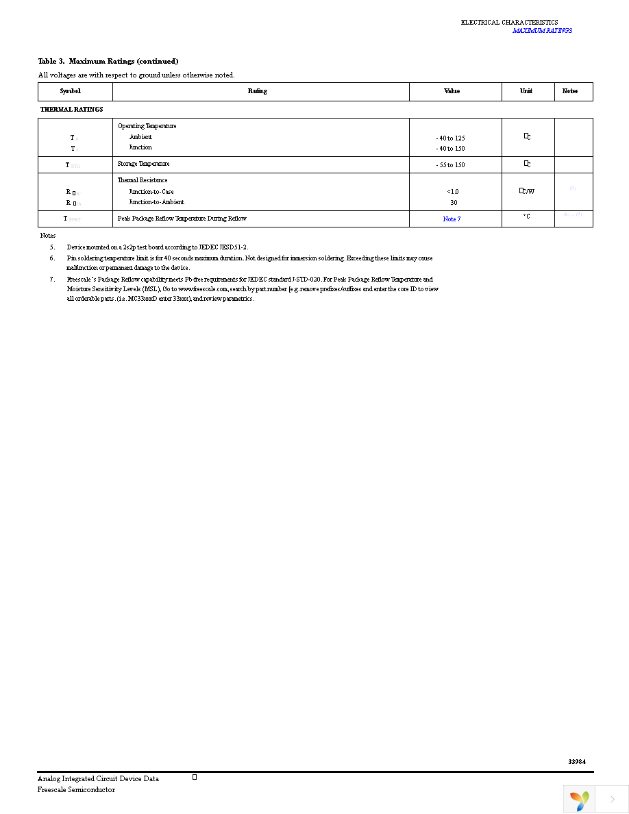 MC33984CHFK Page 7