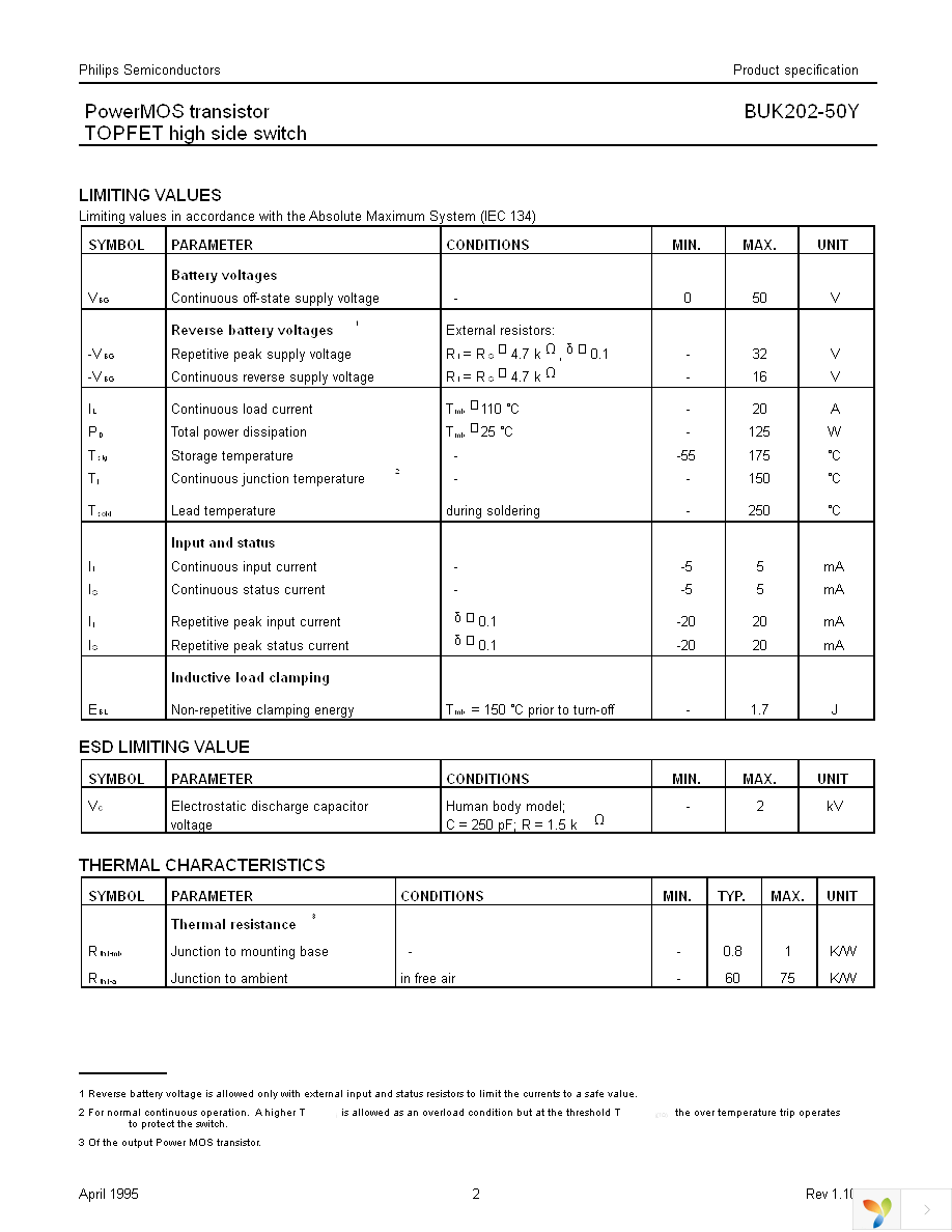 BUK202-50Y,127 Page 2