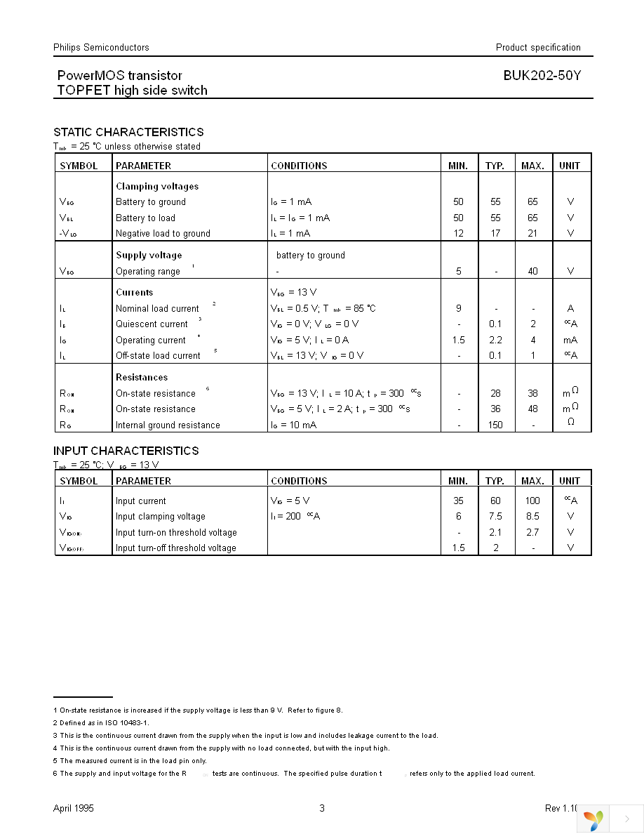 BUK202-50Y,127 Page 3