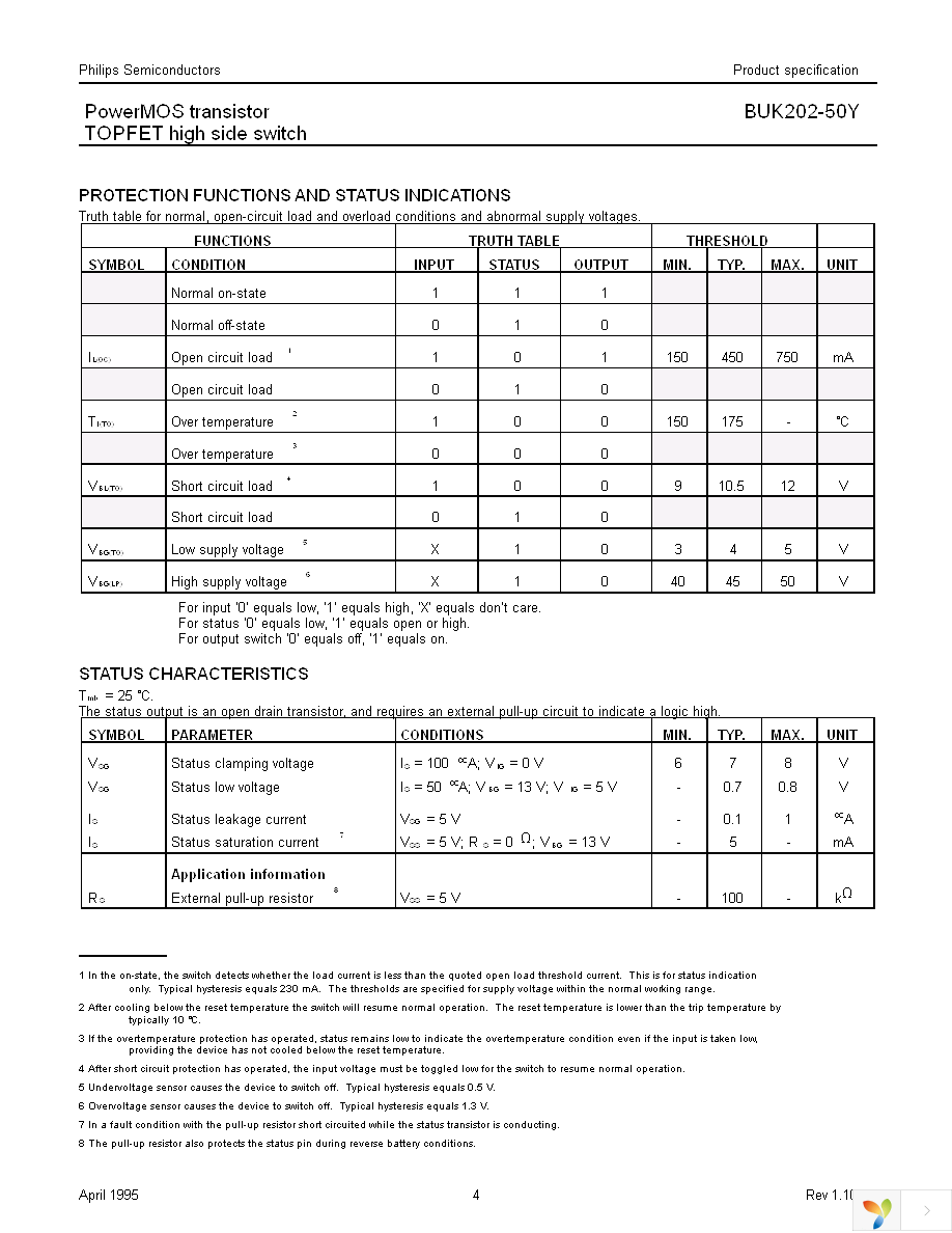 BUK202-50Y,127 Page 4