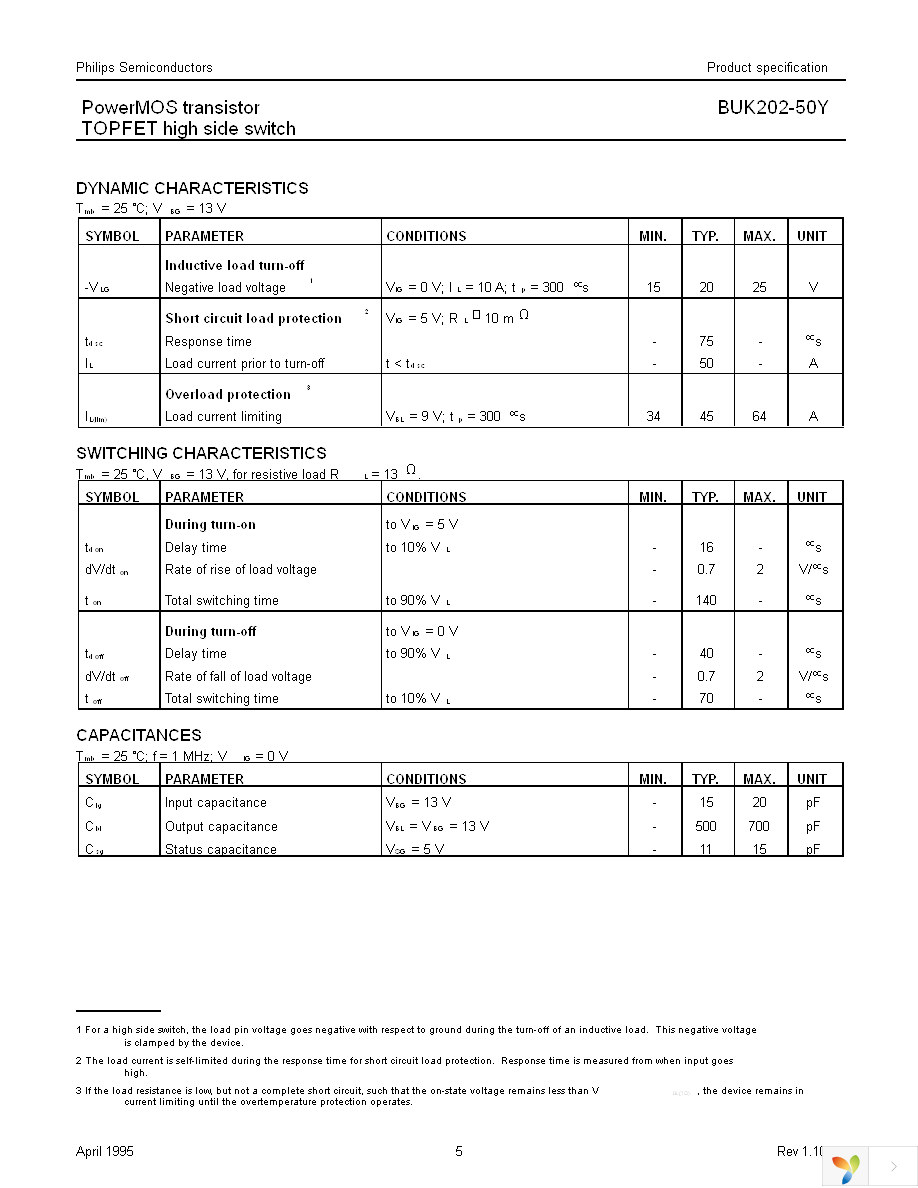 BUK202-50Y,127 Page 5