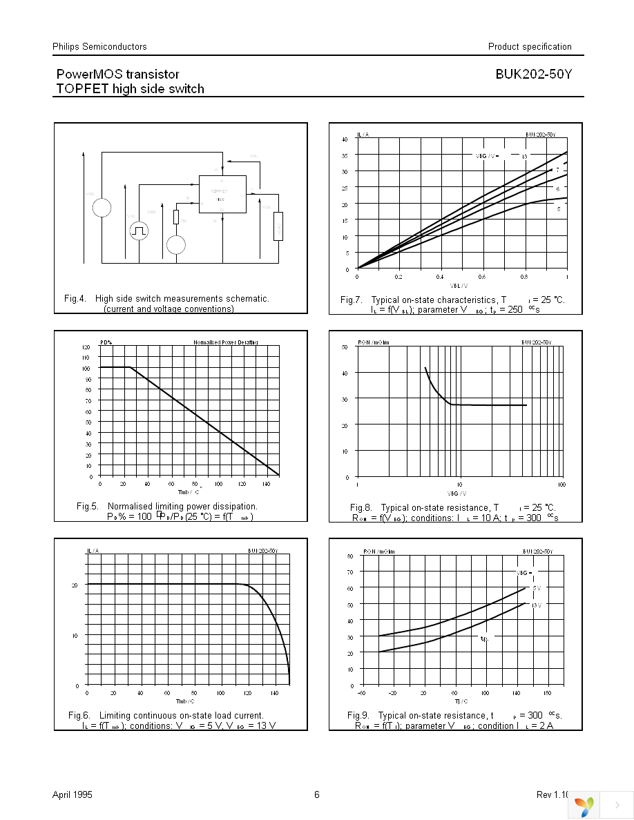 BUK202-50Y,127 Page 6