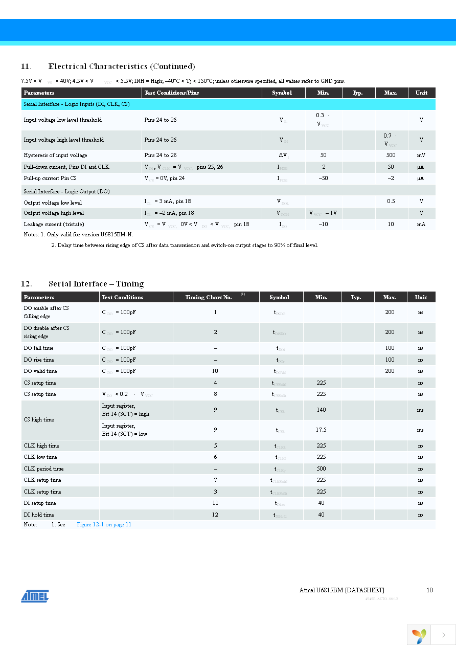 U6815BM-MFL Page 10