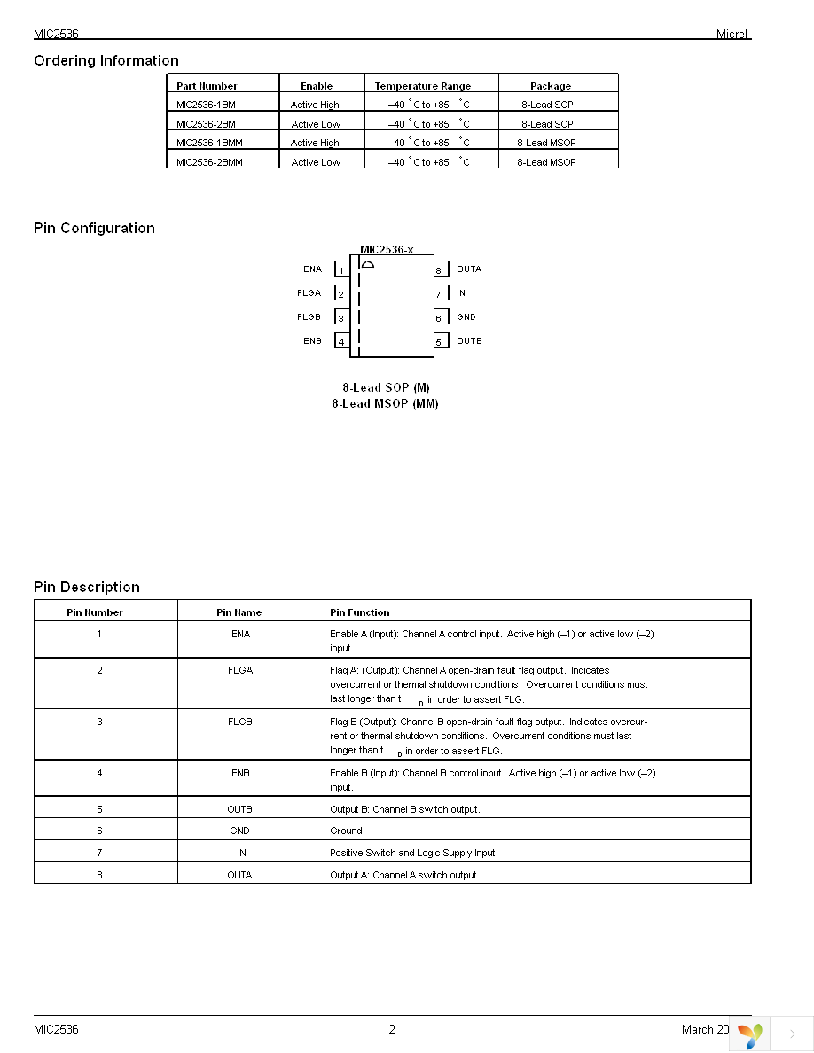 MIC2536-1BM Page 2