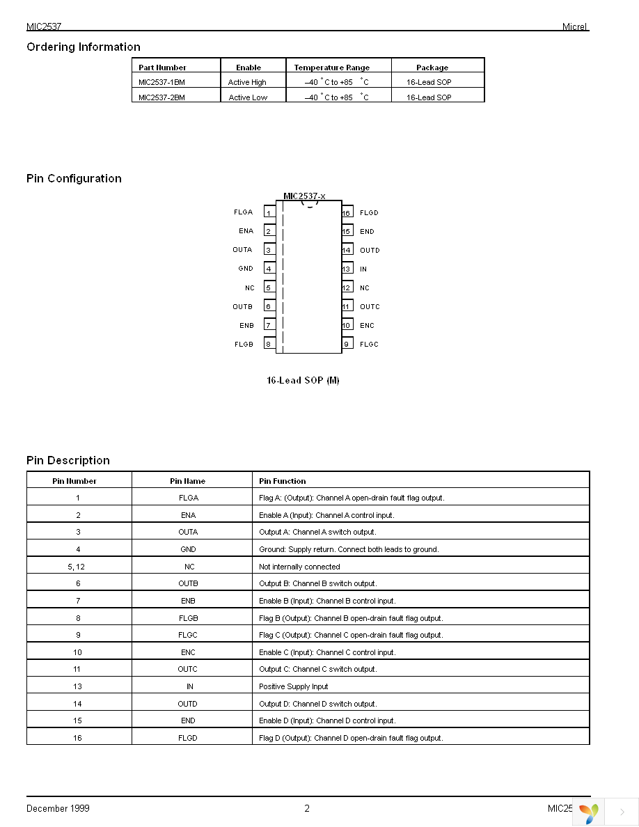 MIC2537-1BM Page 2