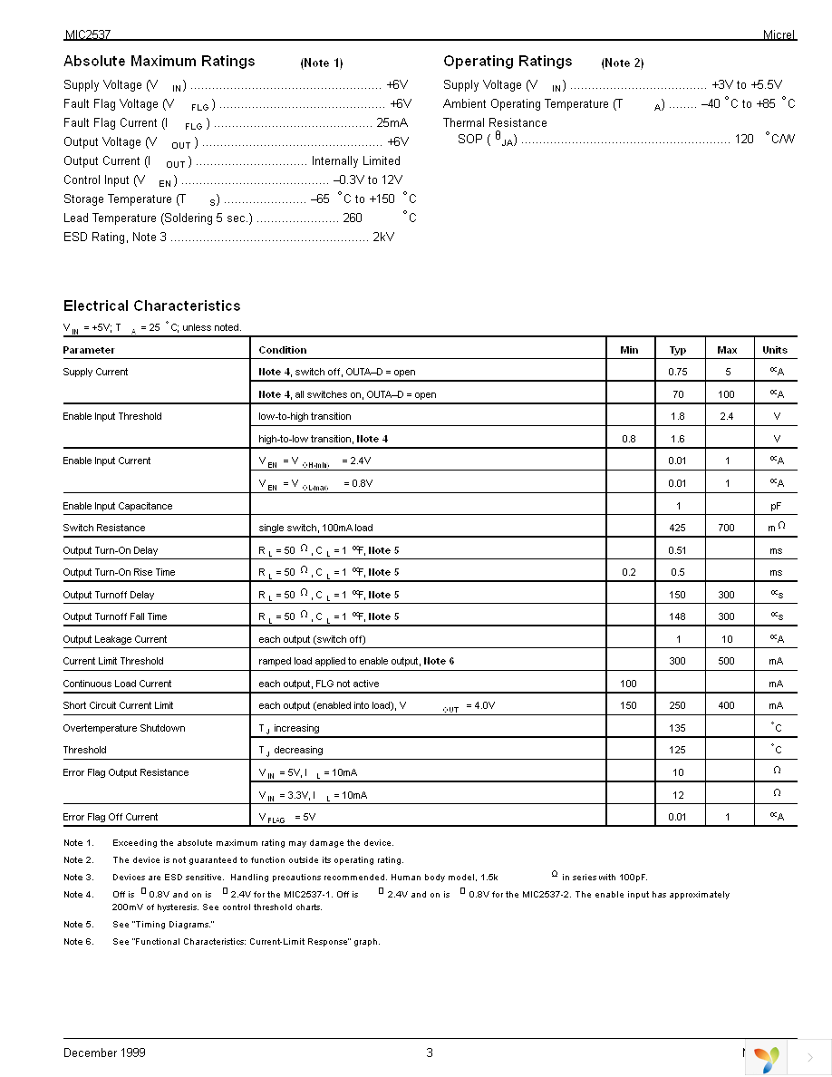 MIC2537-1BM Page 3