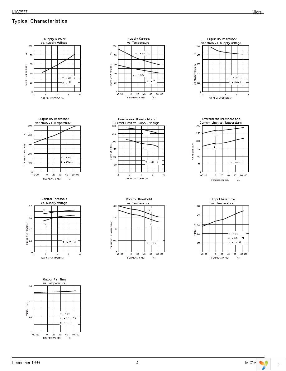 MIC2537-1BM Page 4