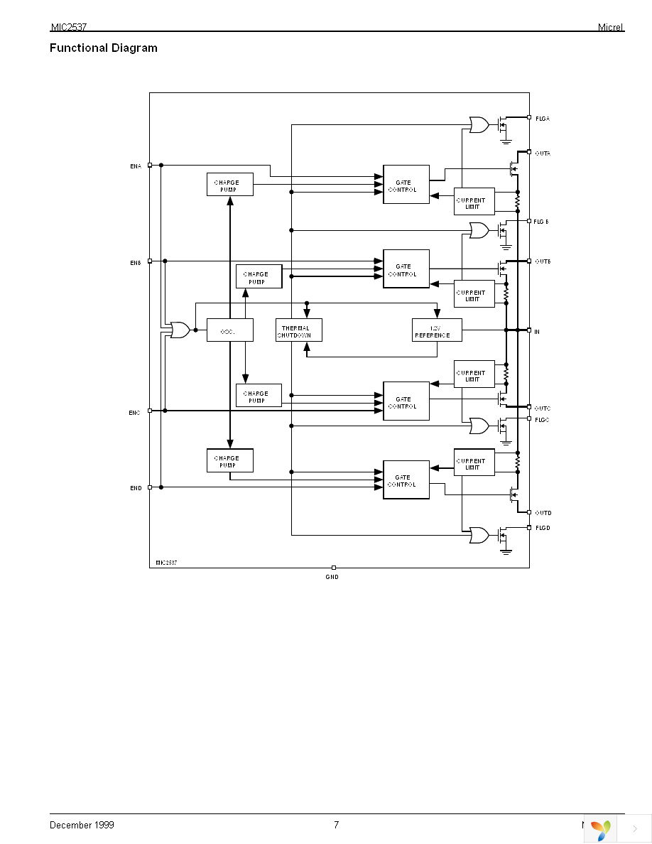 MIC2537-1BM Page 7