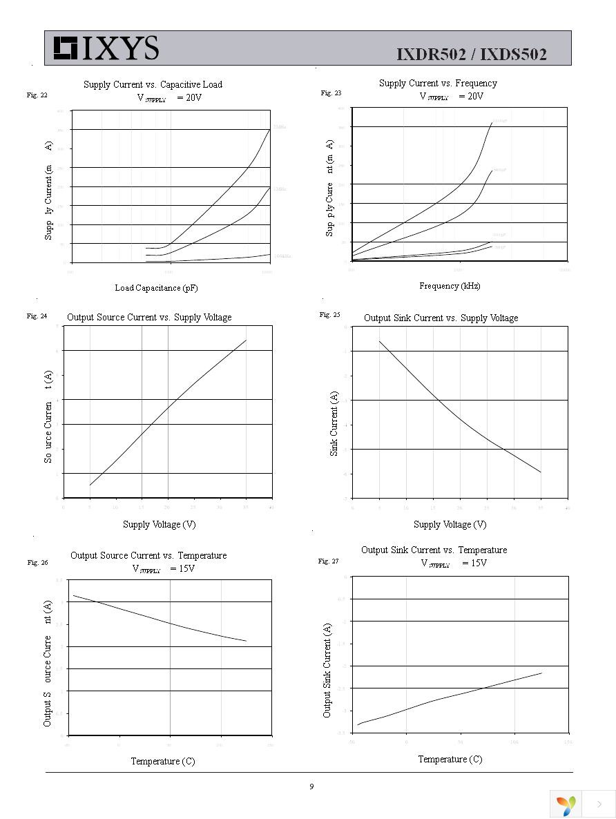 IXDR502D1B Page 9