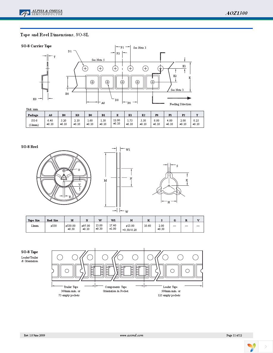 AOZ1300AI Page 11