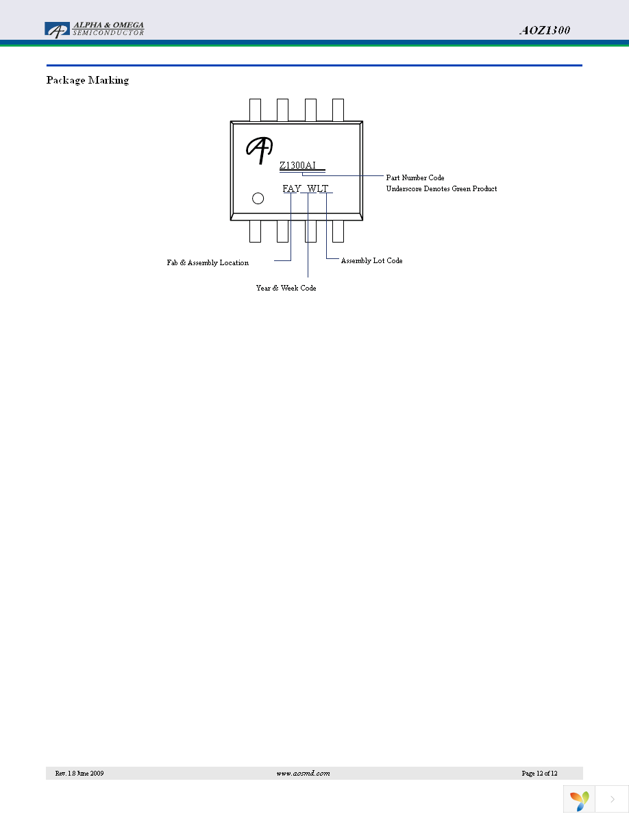 AOZ1300AI Page 12