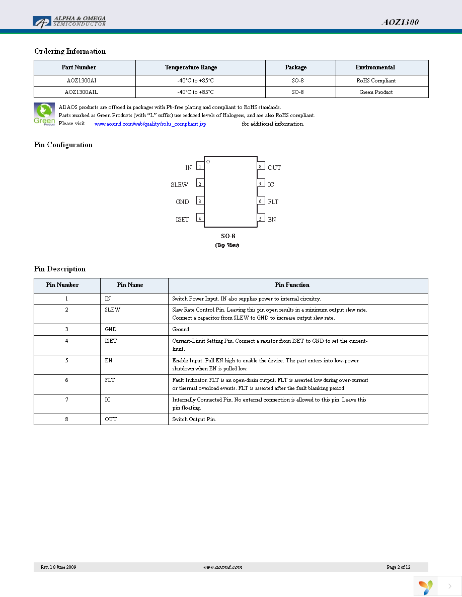 AOZ1300AI Page 2