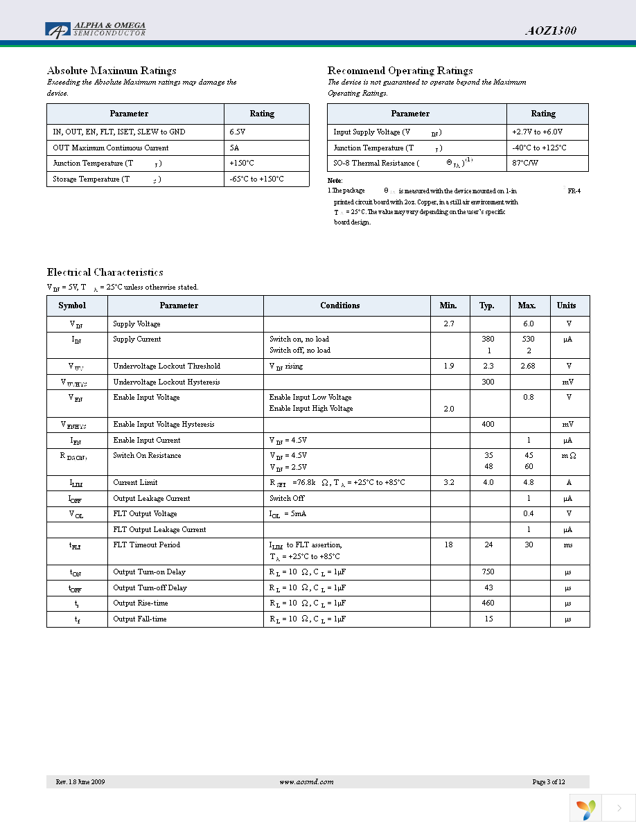 AOZ1300AI Page 3