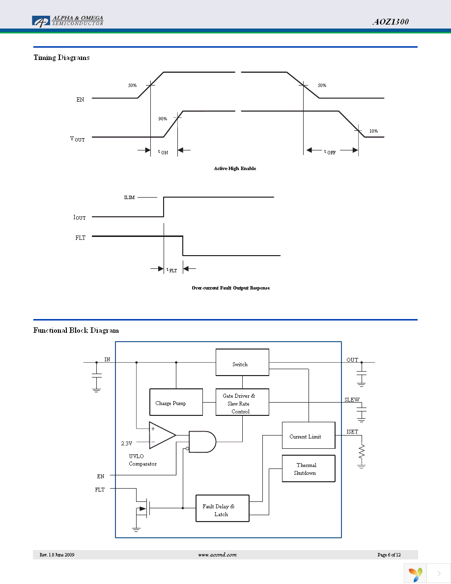 AOZ1300AI Page 6