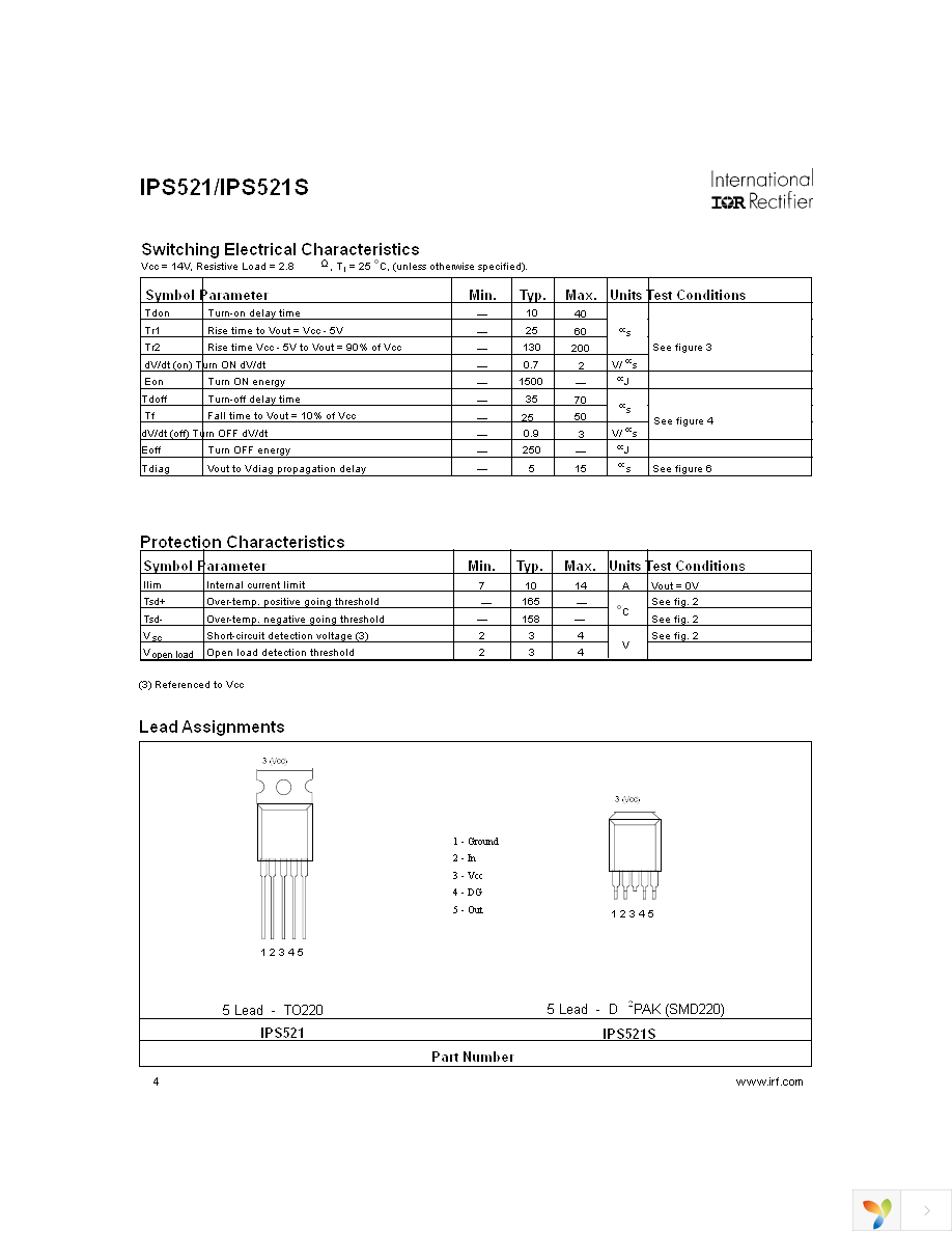 IPS521S Page 4