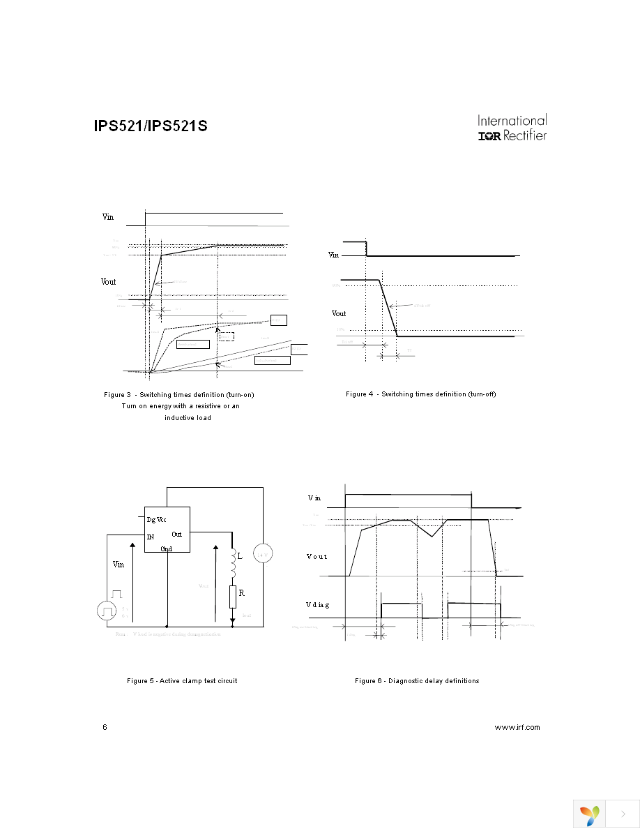 IPS521S Page 6