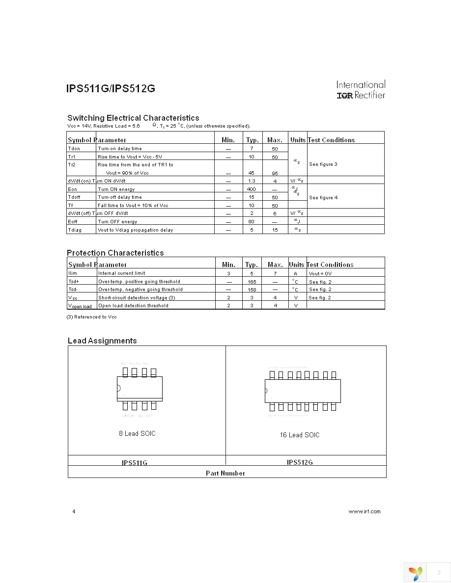 IPS511G Page 4