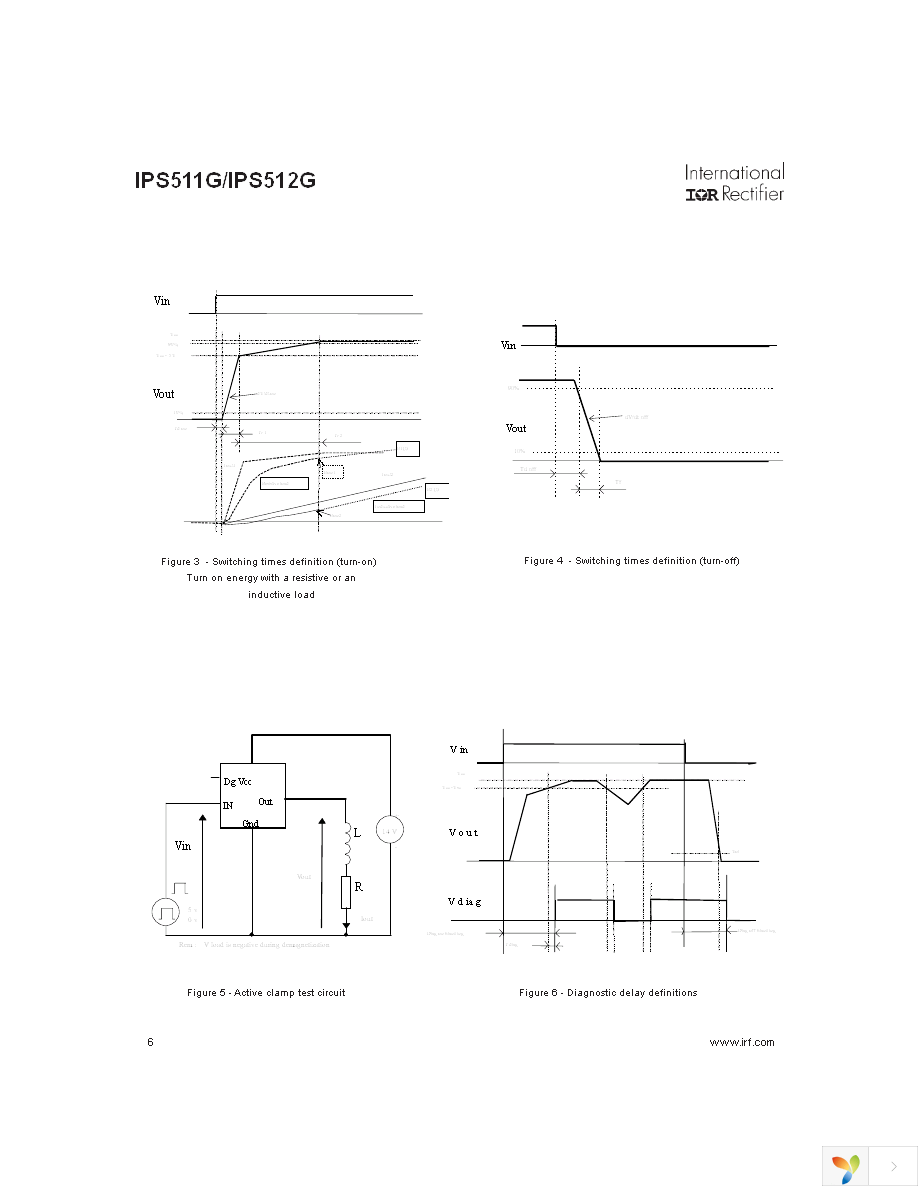 IPS511G Page 6