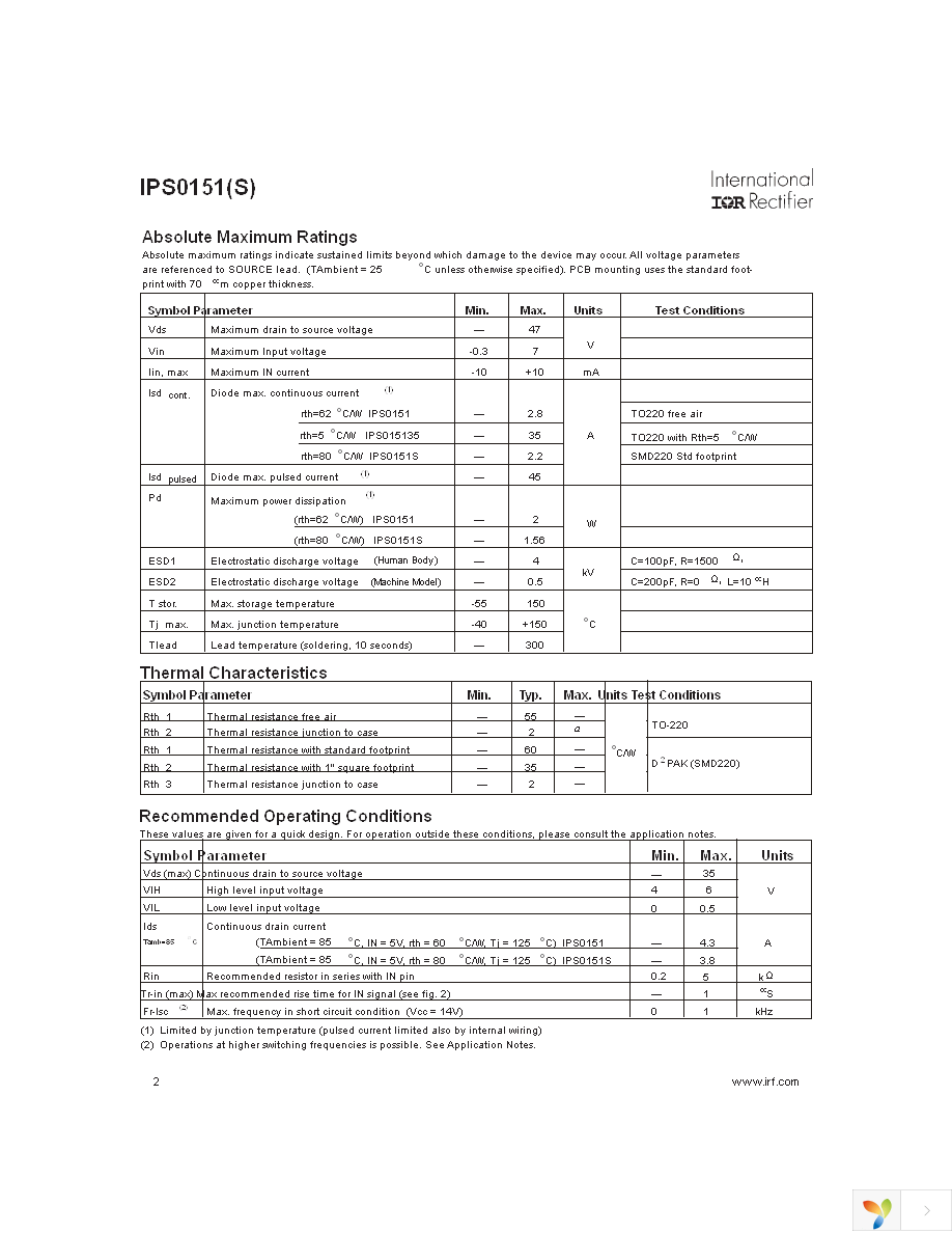 IPS0151S Page 2