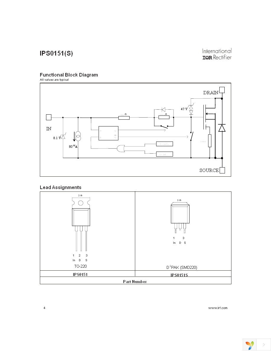 IPS0151S Page 4