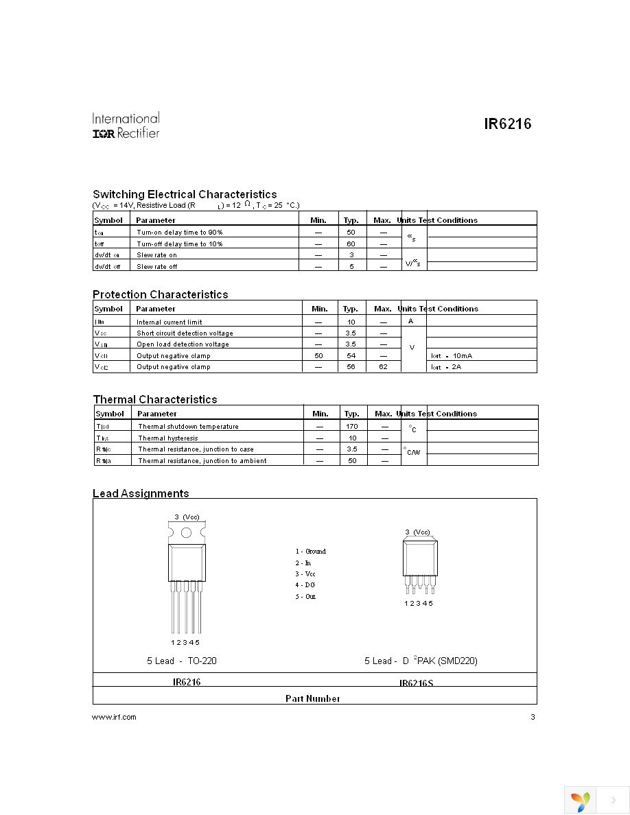 IR6216 Page 3