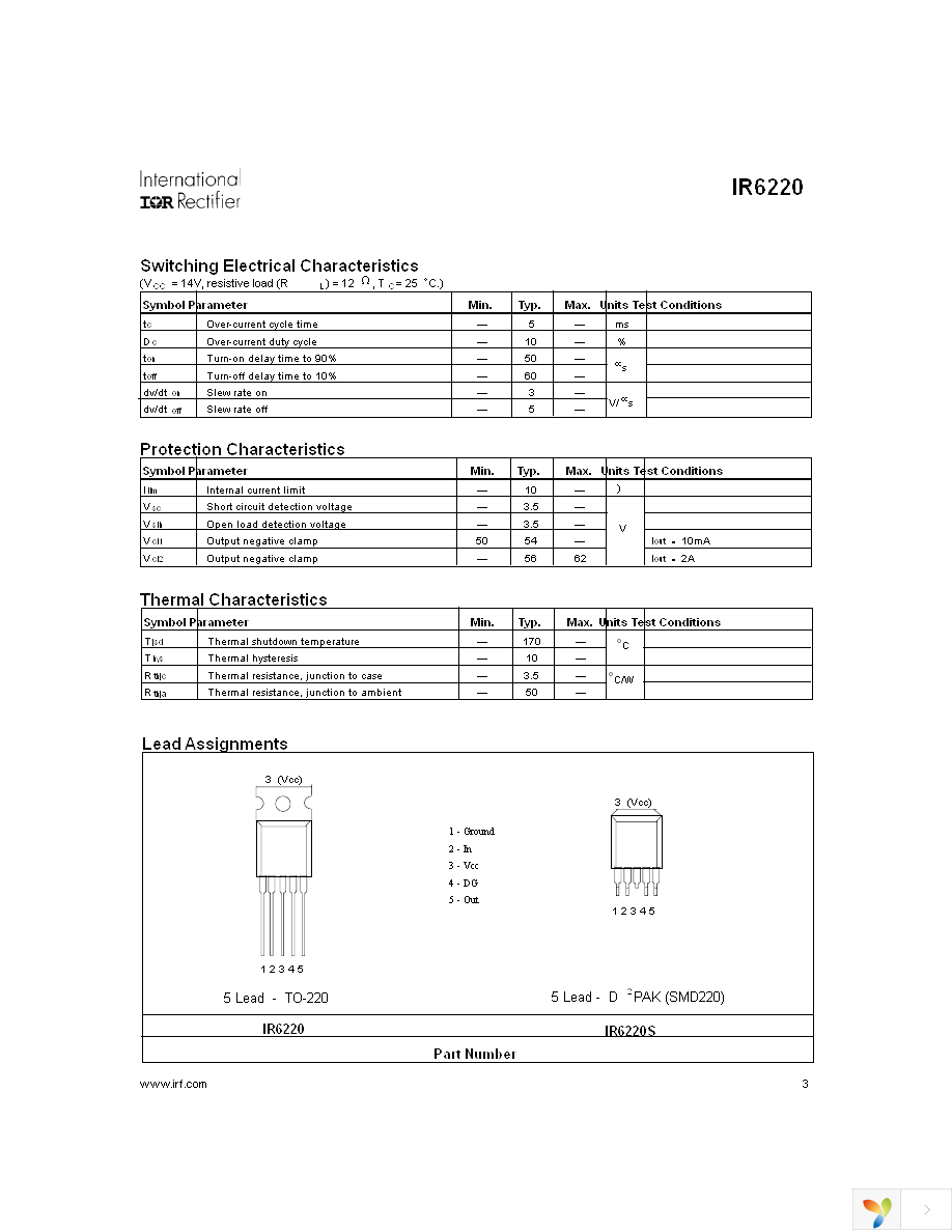 IR6220S Page 3