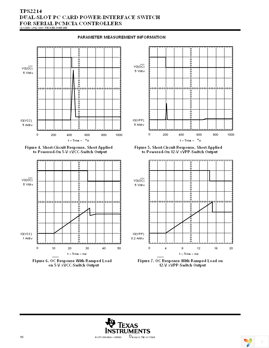 TPS2214DB Page 10