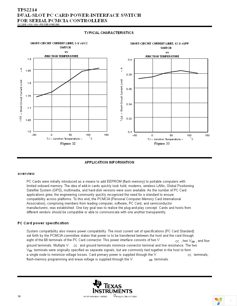 TPS2214DB Page 18