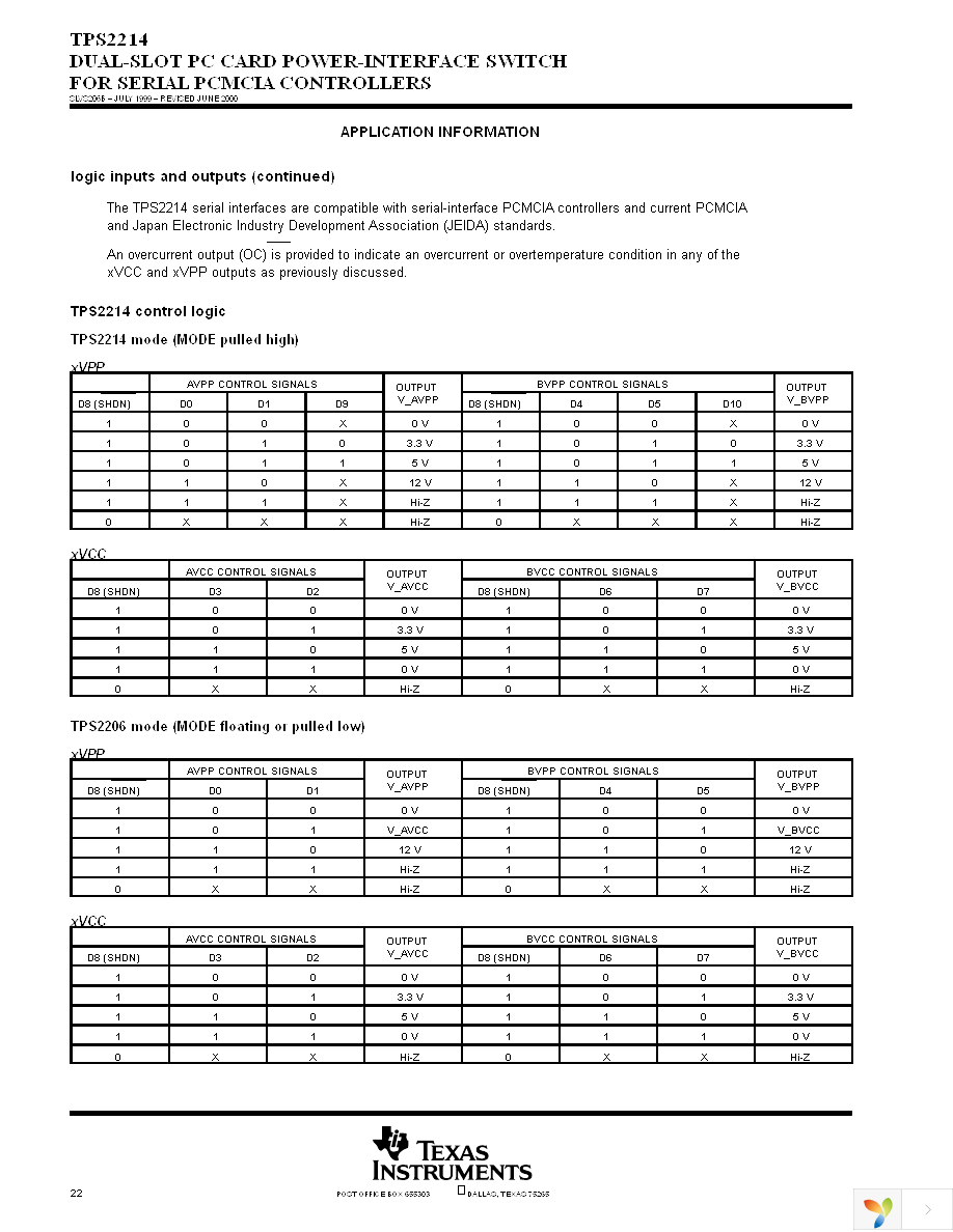 TPS2214DB Page 22