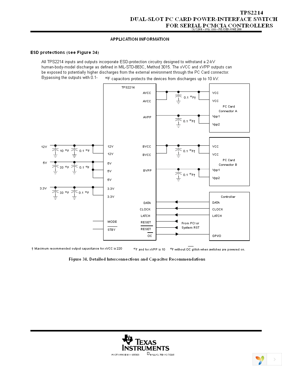 TPS2214DB Page 23