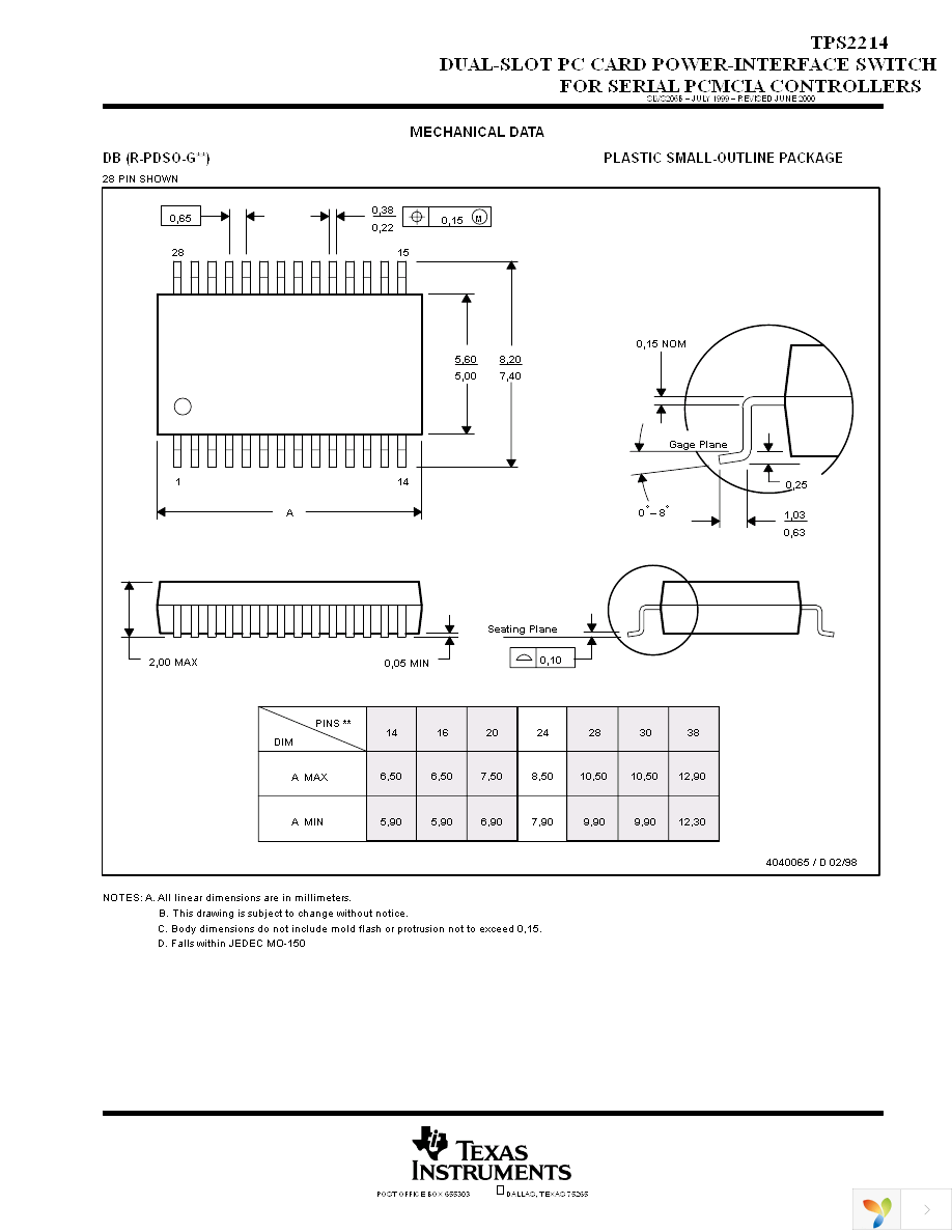 TPS2214DB Page 25