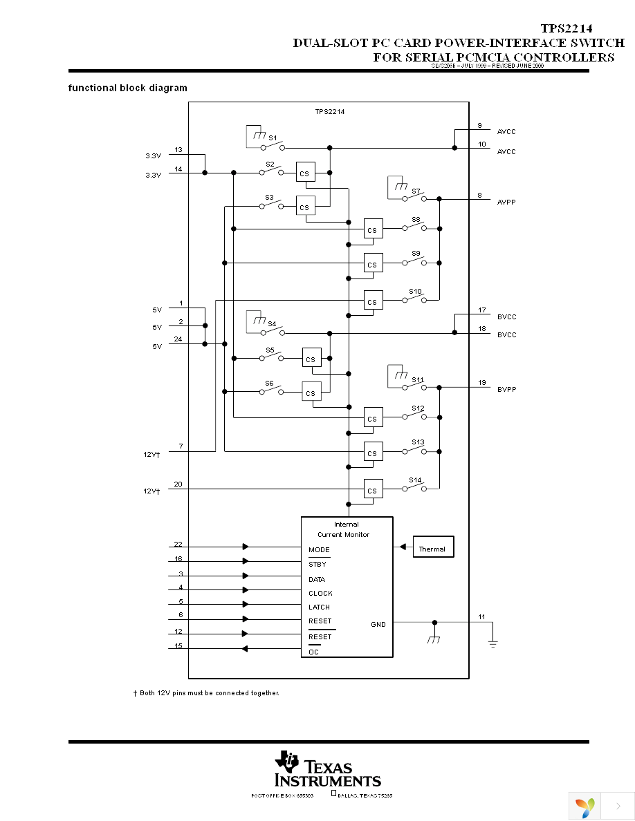 TPS2214DB Page 3