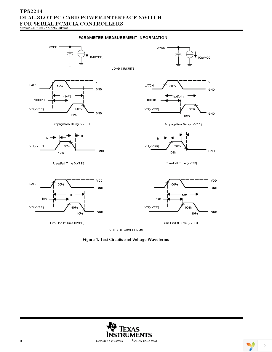 TPS2214DB Page 8