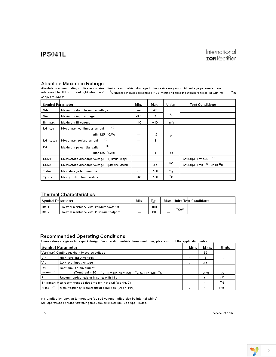 IPS041L Page 2