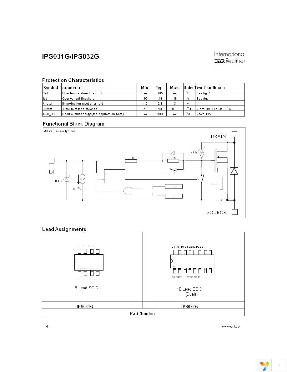 IPS031G Page 4