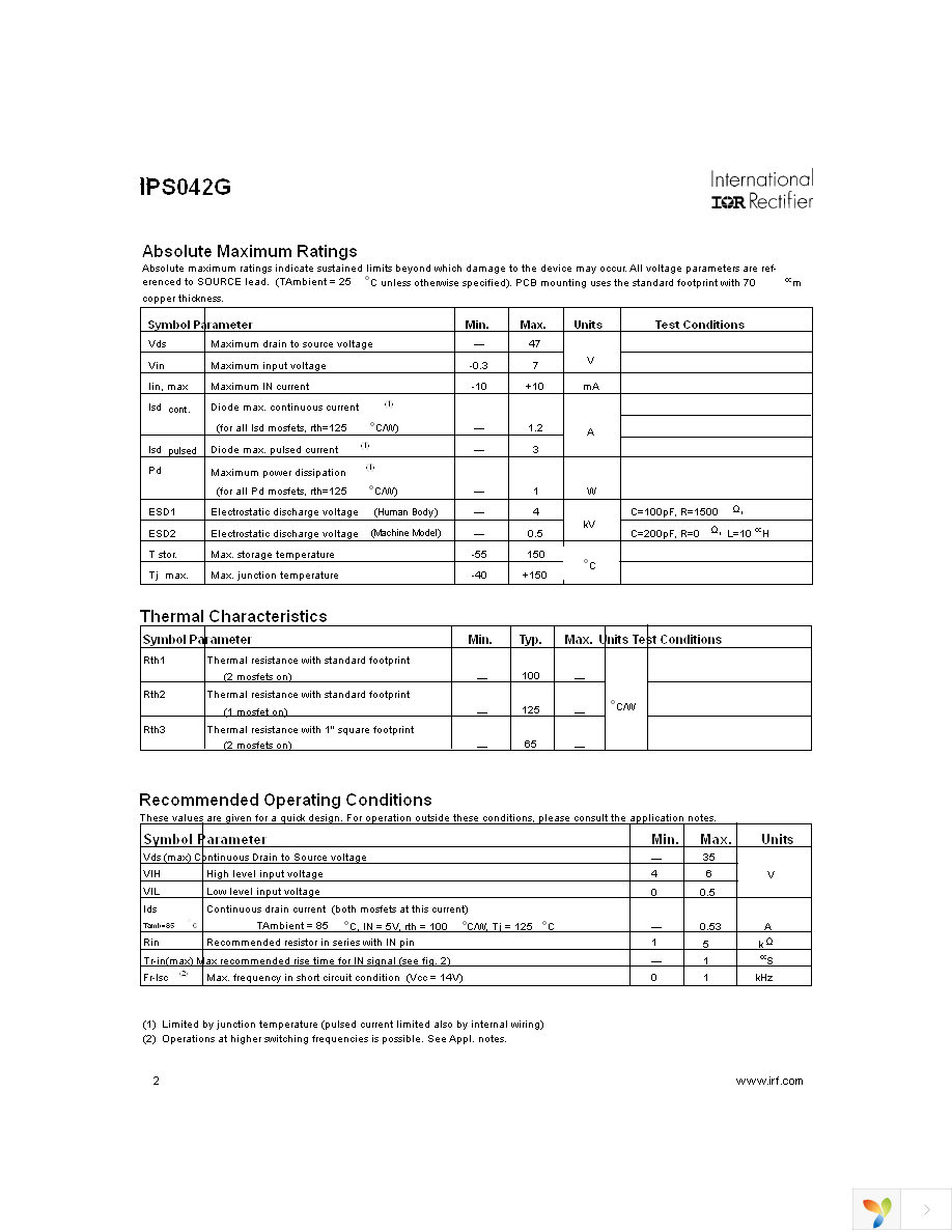IPS042G Page 2