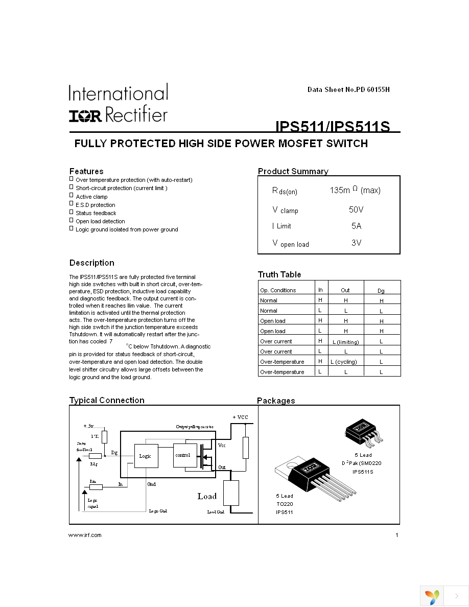 IPS511 Page 1