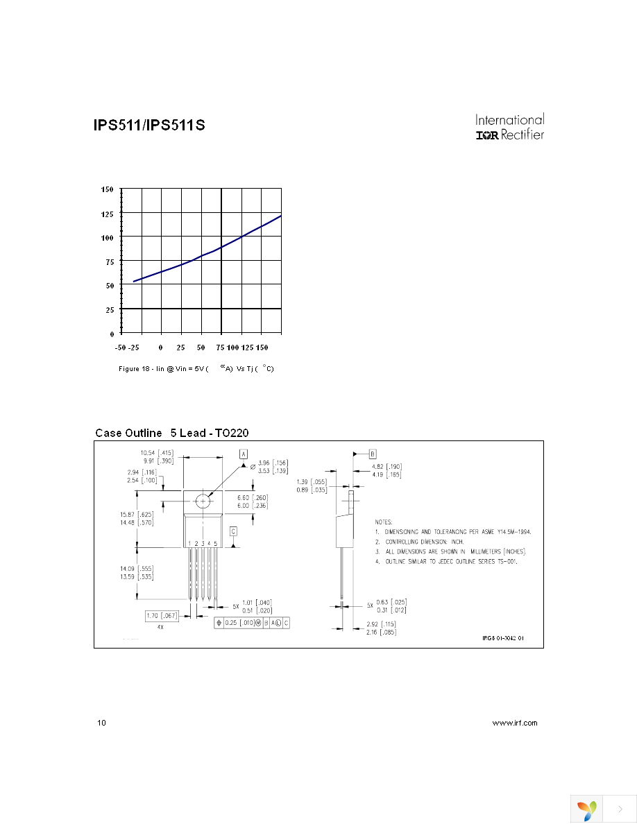 IPS511 Page 10