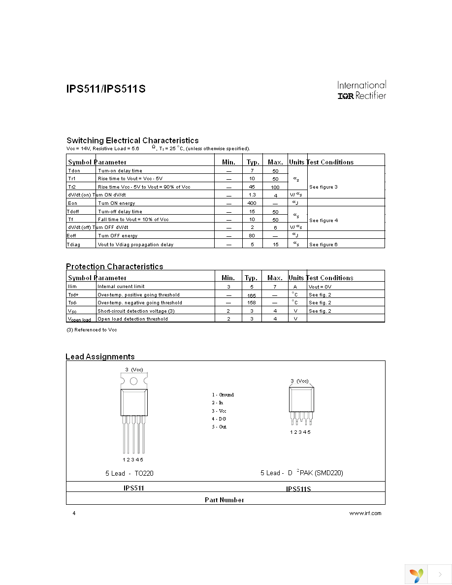 IPS511 Page 4